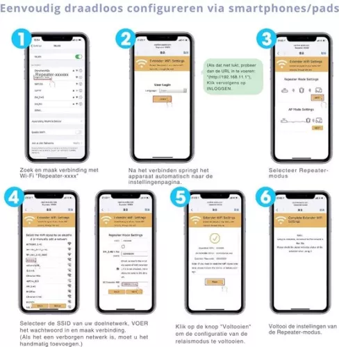 merkloos Wifi Booster Socket - Wifi Socket 300 Mbit/s - Wifi Repeater - Internet Booster - Wifi Extender (6151131756763)
