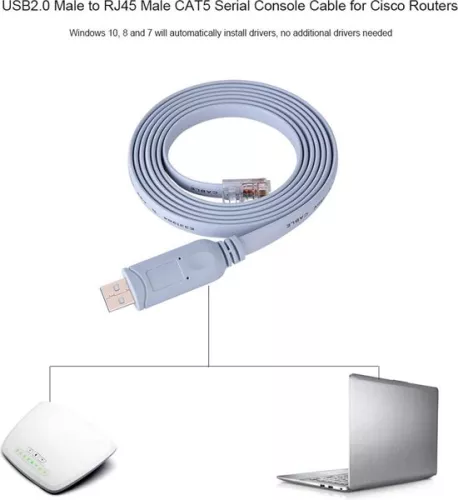 merkloos USB2.0 Male to RJ45 Male Cable for Routers Switches - 18m CAT5 Serial Console Flat Cable for Desktops-Laptops-Routers-Switches with HTML Content . (8785310427410)
